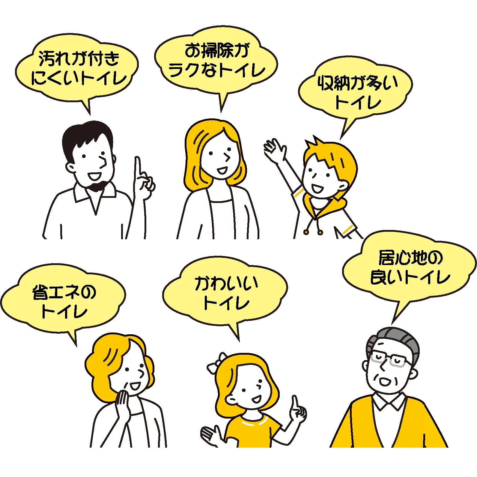 トイレ重要ポイント