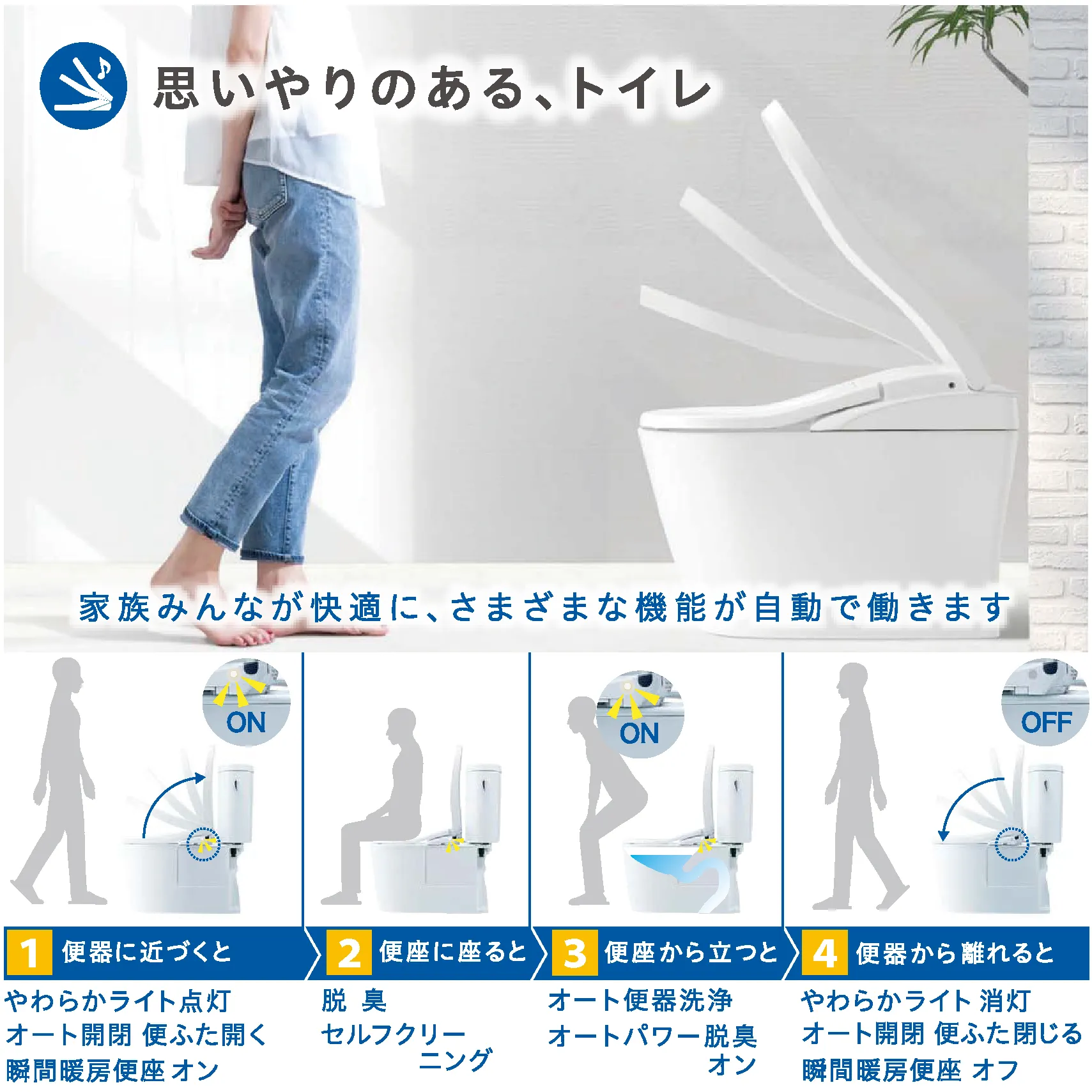快適オート
