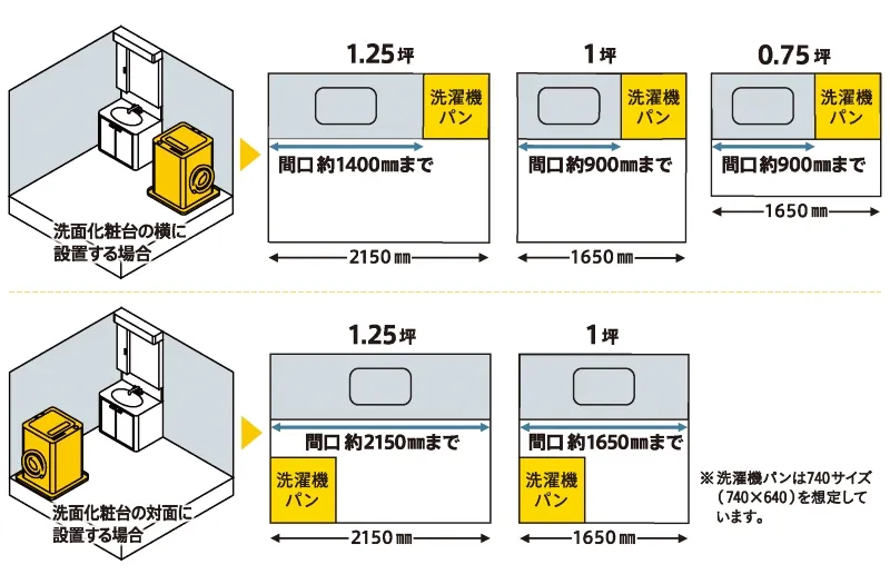 ショールーム 洗面所寸法 洗濯機の位置