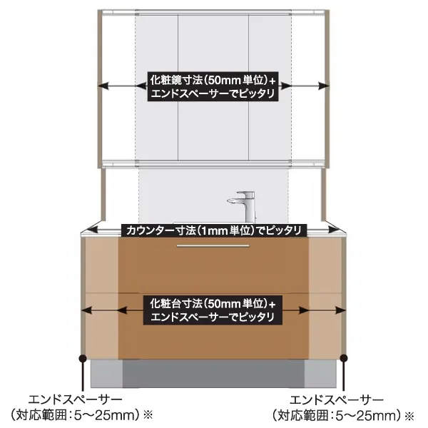 洗面デザイン3