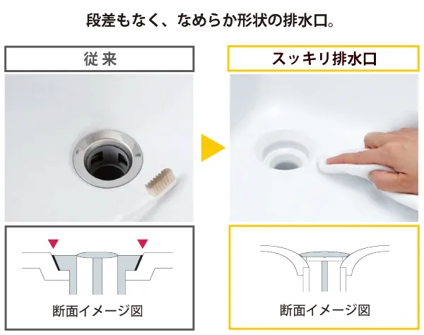 洗面便利機能17