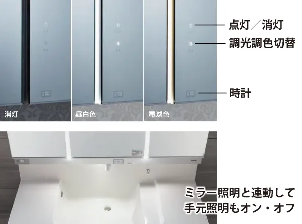 洗面便利機能4