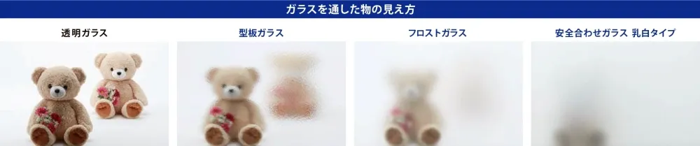 視線対策ガラス1s