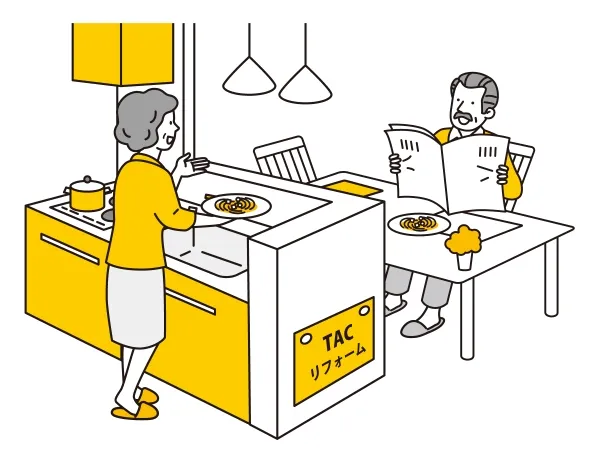 キッチンのレイアウト比較ページ